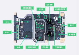 通讯模块(蓝牙、通讯)(图2) 通讯模块(蓝牙、通讯)(图2)
